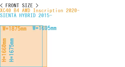 #XC40 B4 AWD Inscription 2020- + SIENTA HYBRID 2015-